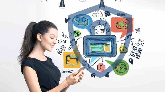 Protection marketing