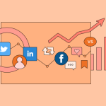 Social analytics tools business help they can awario